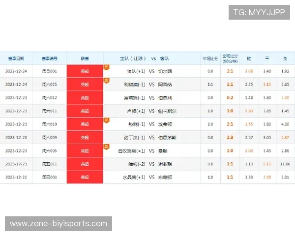 苏州超级联赛全赛程回顾与精彩对决盘点分析